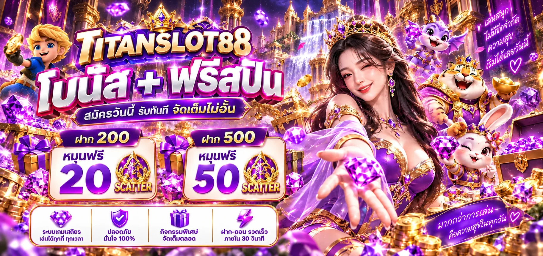 คู่มือเลือกเกมสล็อตและ provider บน Titanslot88